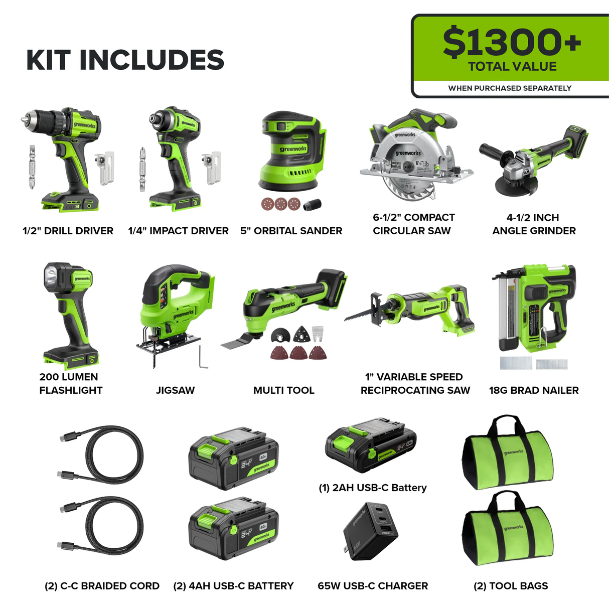 24V Brushless 10-Piece Power Tool Combo Kit, (2) 4.0Ah & (1) 2.0Ah USB-C Batteries & 65W Charger Included