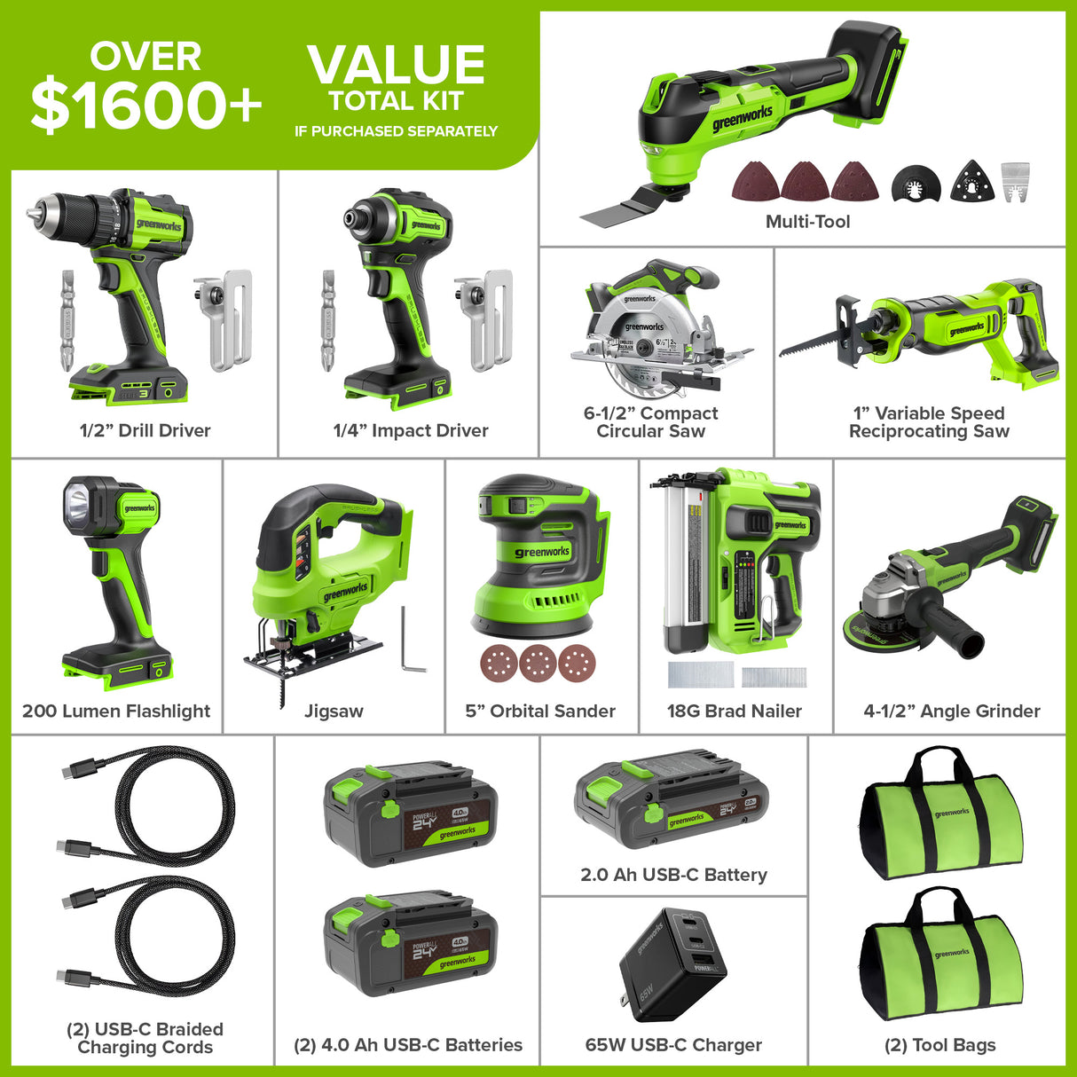 24V Brushless 10-Piece Power Tool Combo Kit, (2) 4.0Ah & (1) 2.0Ah USB-C Batteries & 65W Charger Included