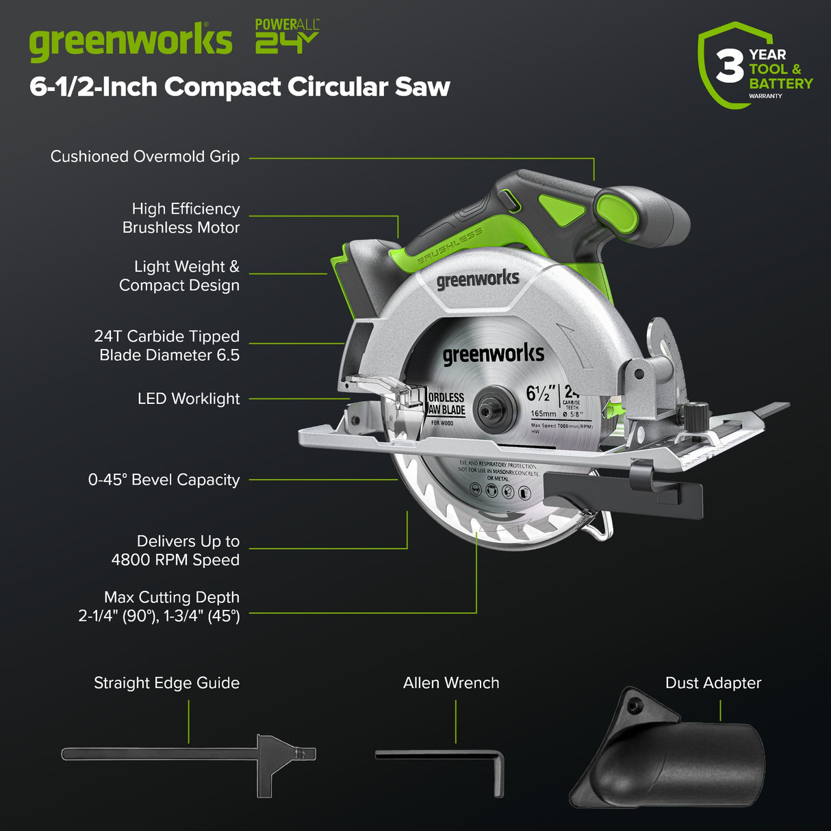 24V Brushless Drill/Driver & 6.5" Circular Saw Combo Kit – (2) 2.0Ah USB-C Batteries & 65W USB-C Fast Charger Included