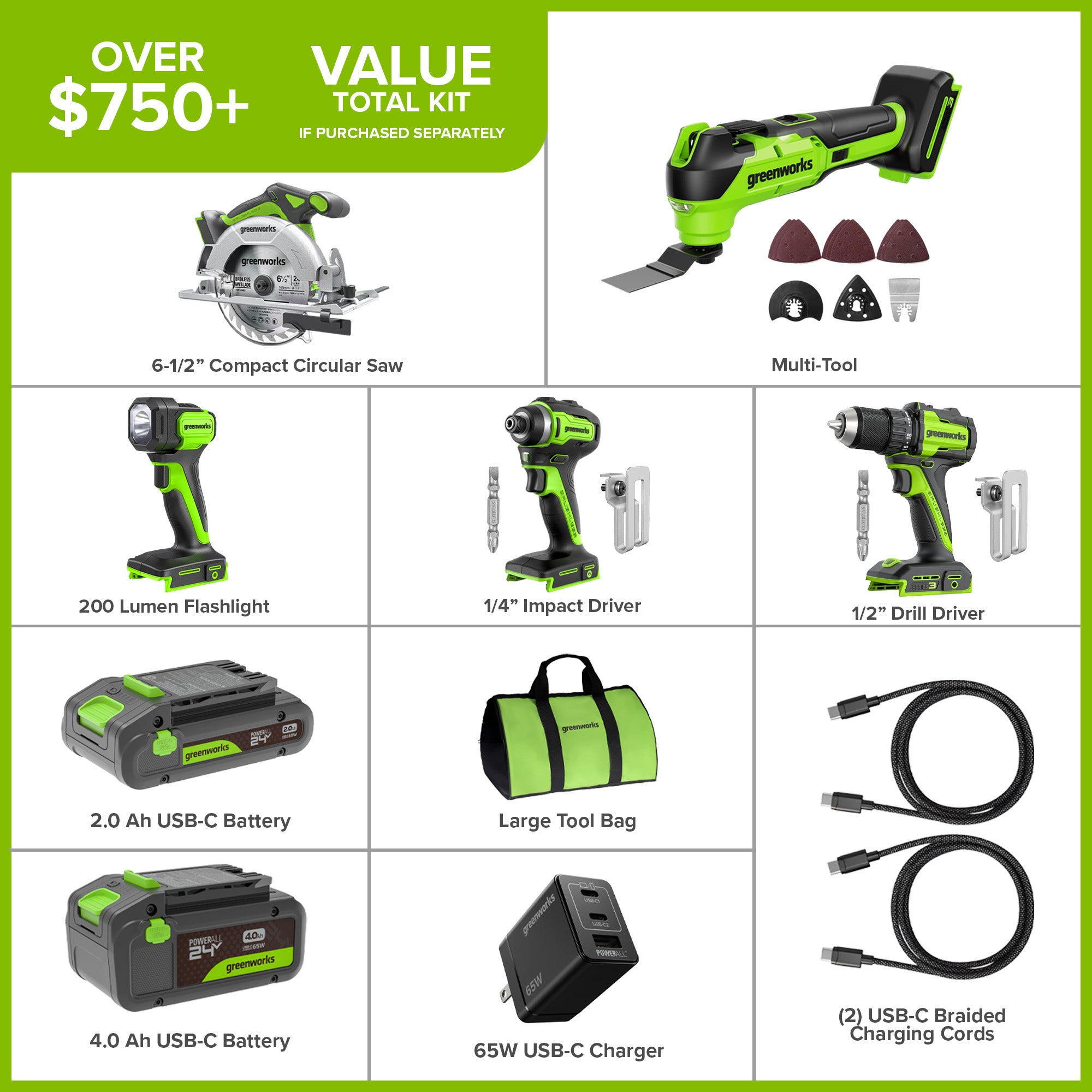 Greenworks 24V Brushless 5-Piece Power Tool Combo Kit, (1) 4.0Ah