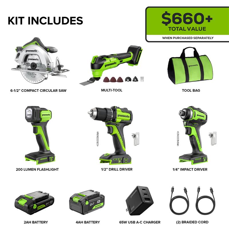 Ensemble 24 V de 5 outils électroportatifs sans balais avec (1) batterie USB-C 4,0 Ah, (1) batterie USB-C 2,0 Ah et un chargeur rapide USB-C 65 W