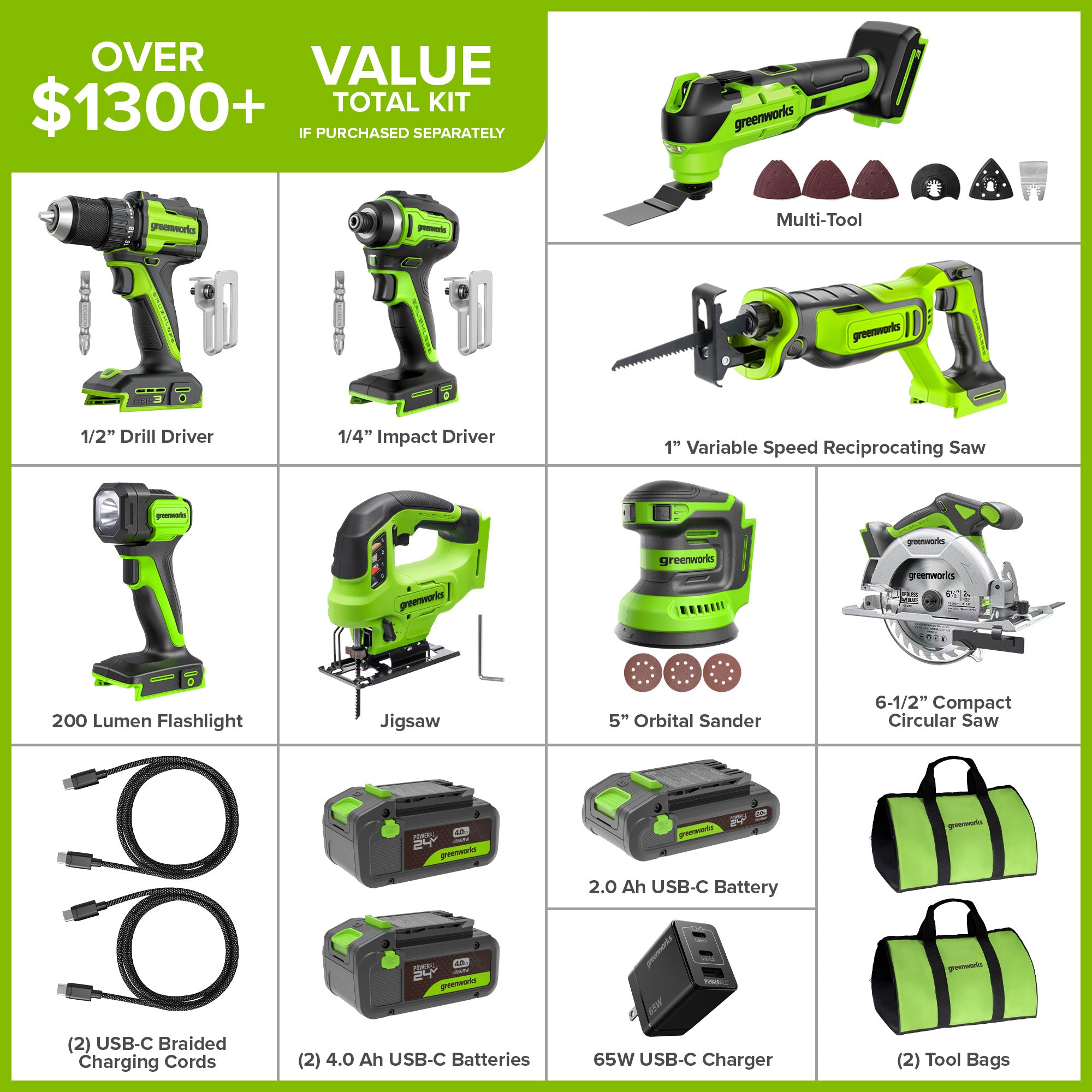 IO セット 24V Brushless 8-Piece Power Tool Combo Kit, (2) 4.0Ah & (1) 2.0Ah