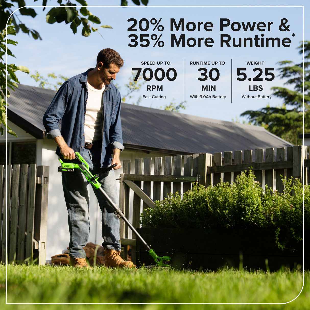 24V 12" Brushless String Trimmer & 515 CFM Blower, 3.0Ah Battery, 65W Type-C Charger and 3-FT Cable Included