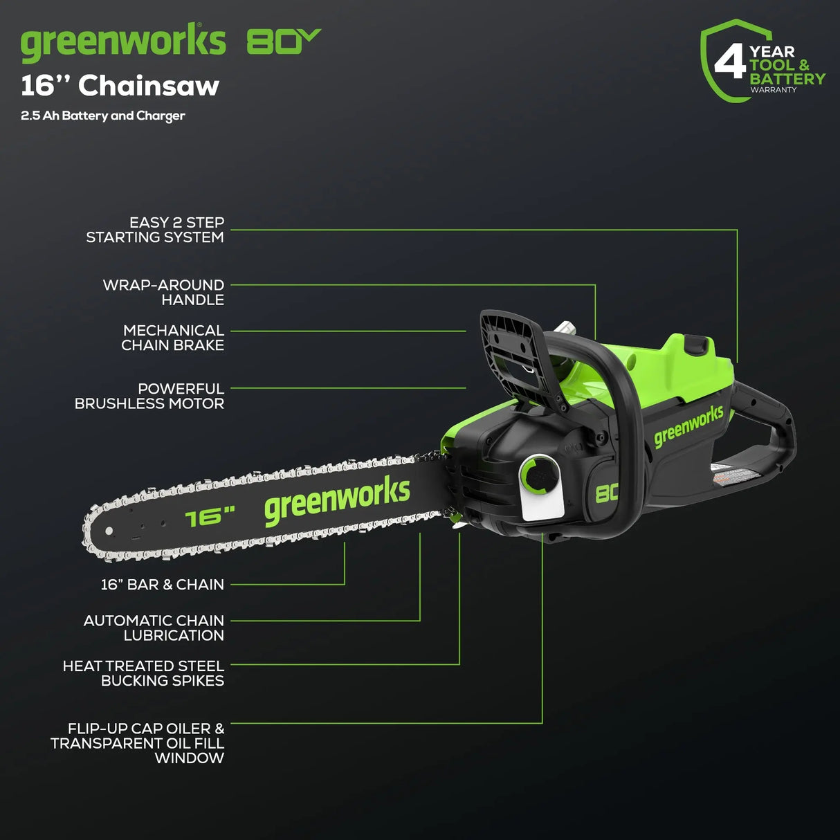 Greenworks 80V 16" Brushless Cordless Chainsaw, 2.5Ah Battery and Charger Included