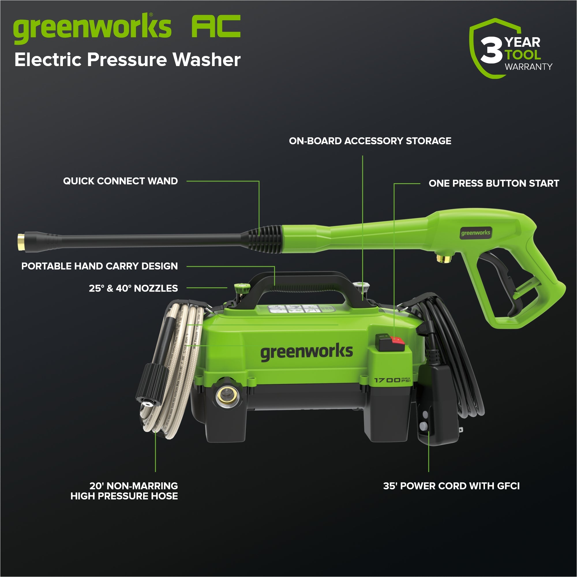 1700 PSI Compact Pressure Washer – Greenworks Tools Canada Inc.