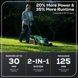 24V 14" Brushless Lawn Mower, 5.0Ah Battery and 65W Type-C Charger Included