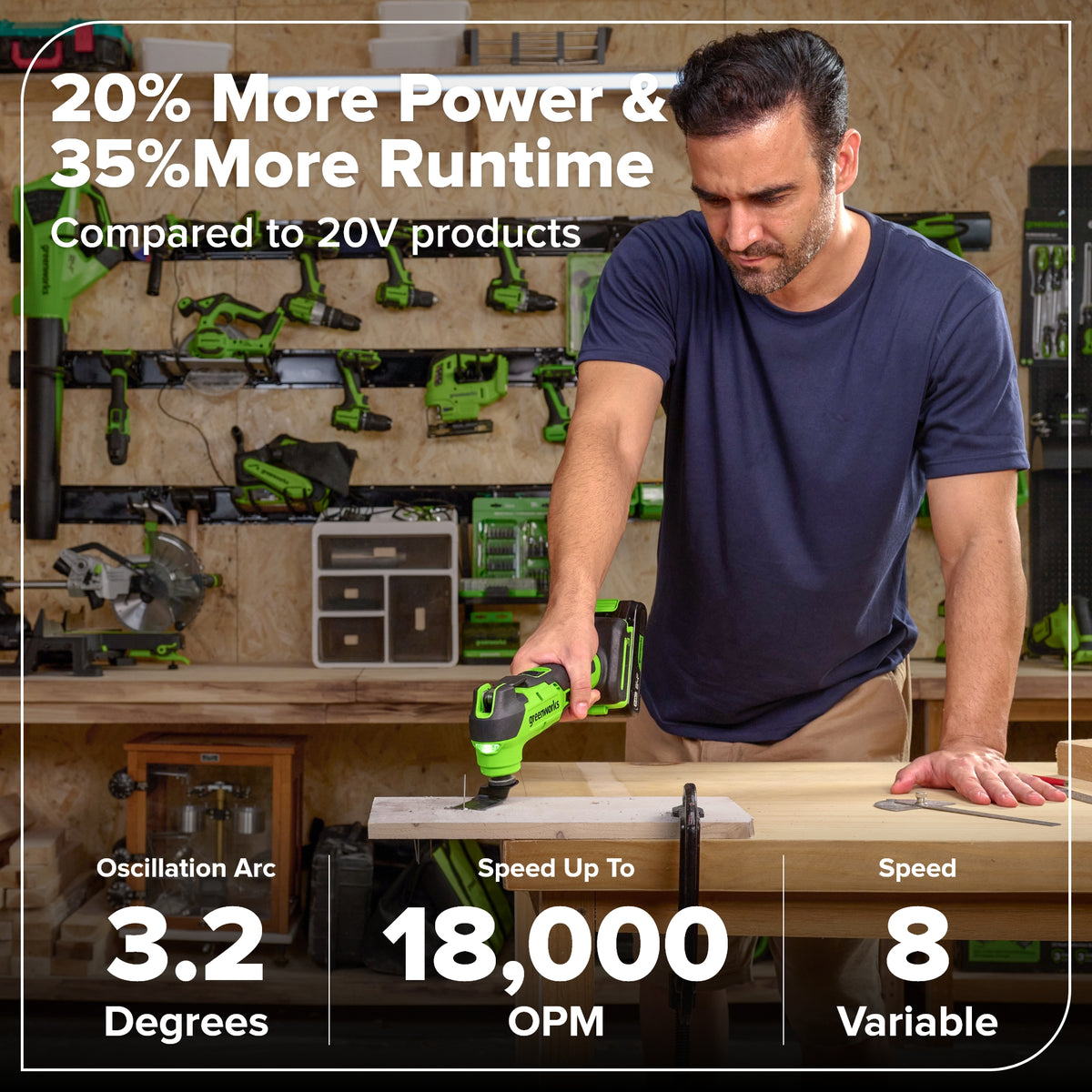 24V Oscillating Multi-Tool (Tool Only)