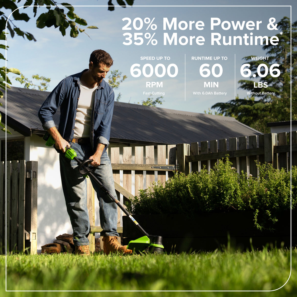 24V 15" Brushless String Trimmer, 6.0Ah Battery and 65W Type-C Charger with 3-FT Cable Included