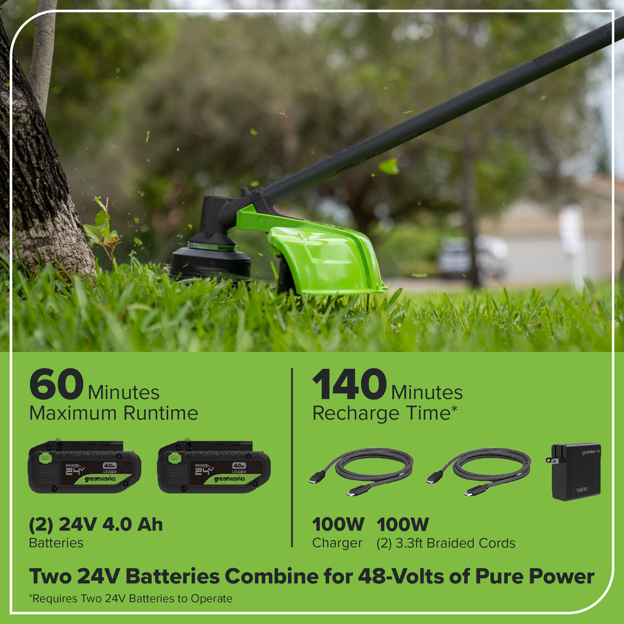 48V (24V x 2) 16" Brushless String Trimmer, (2) 4.0Ah 21700 Batteries and 100W Type-C Charger with (2) 3-FT Cables Included