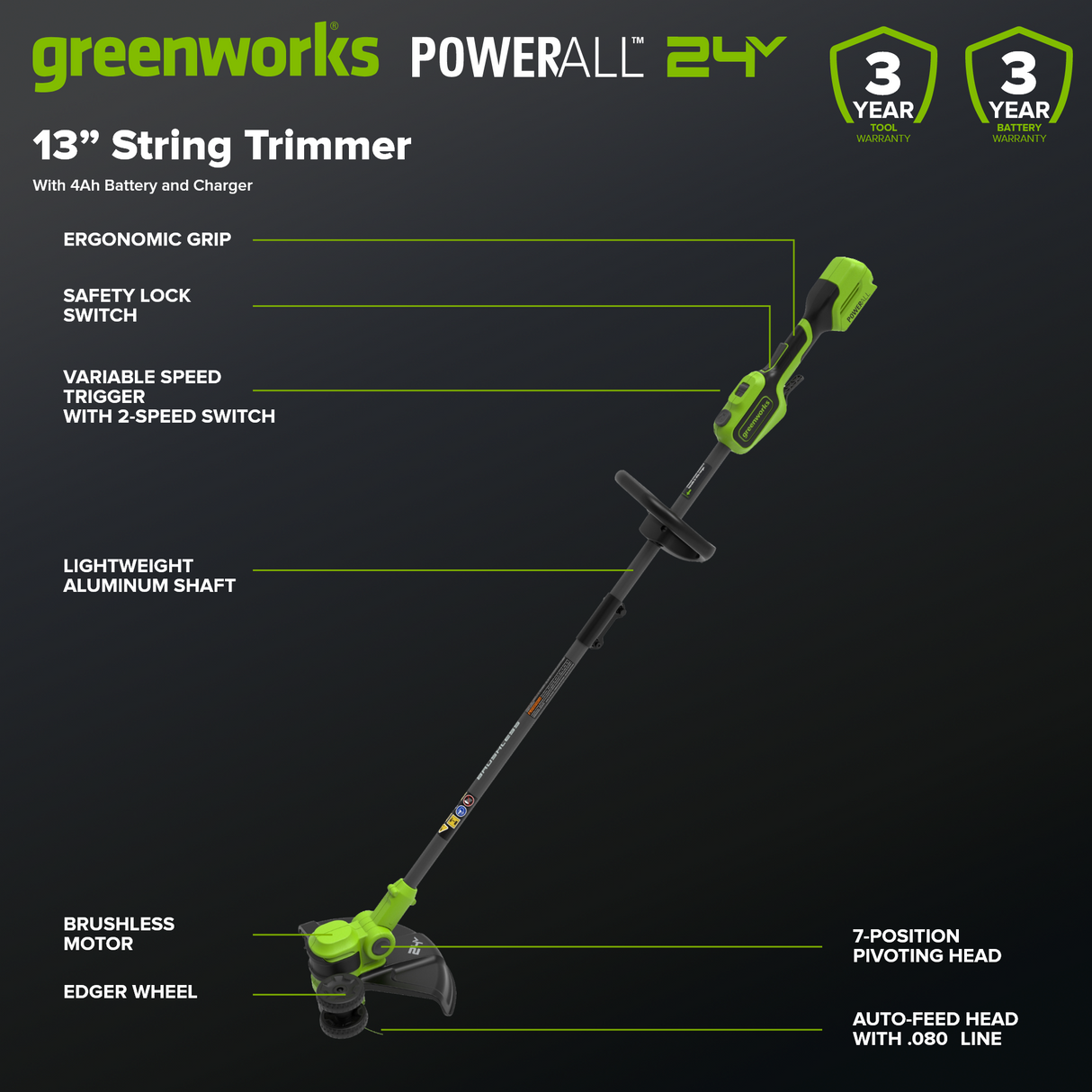 24V 13" Brushless String Trimmer, 4.0Ah 21700 Battery and 65W Type-C Charger with 3-FT Cable Included