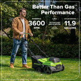 48V (24V X 2) 15" Cordless Battery Dethatcher/Scarifier, (2) 4.0Ah Batteries and 65W Charger Included