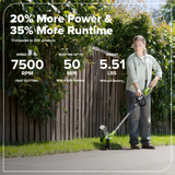 24V 13" Brushless String Trimmer, 4.0Ah 21700 Battery and 65W Type-C Charger with 3-FT Cable Included