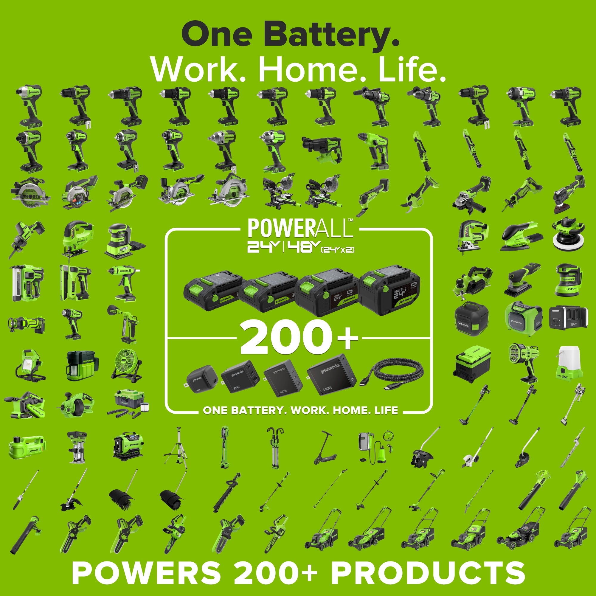 48V (24V x 2) 17