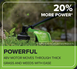 48V (24V x 2) 16" Brushless String Trimmer, (2) 4.0Ah 21700 Batteries and 100W Type-C Charger with (2) 3-FT Cables Included