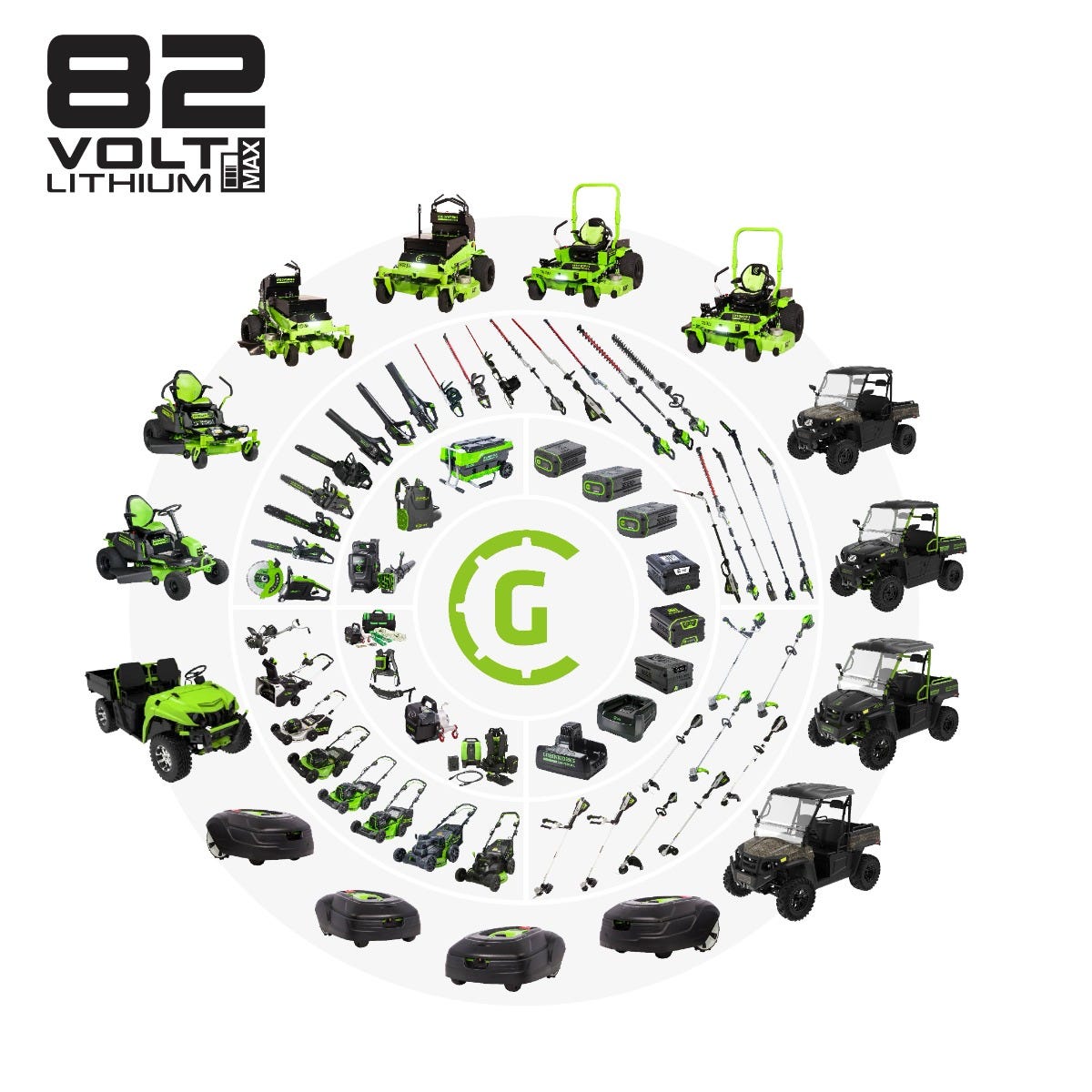 82V  60" 16kWh Commercial Ride-On Zero-Turn Mower | CZ60R